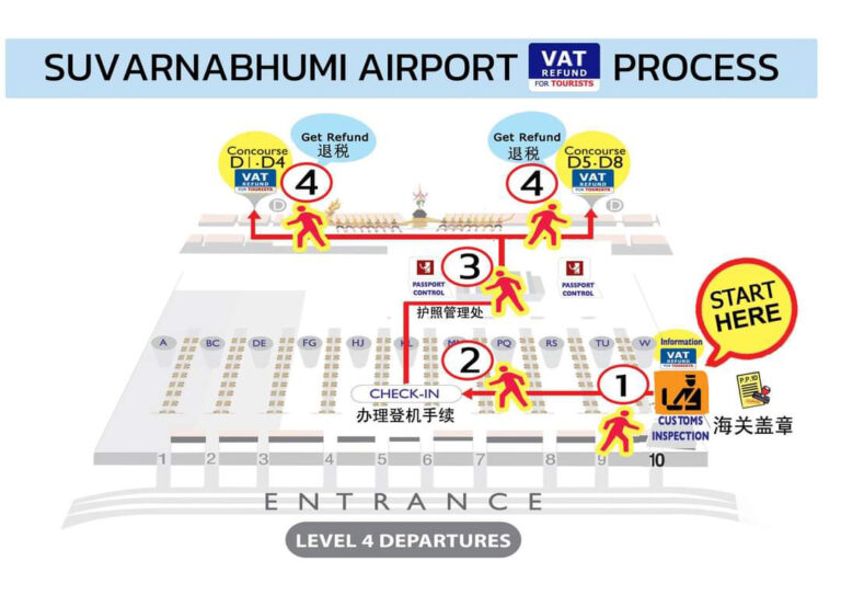 Thailand Offers VAT Refund For Tourists TAT Newsroom