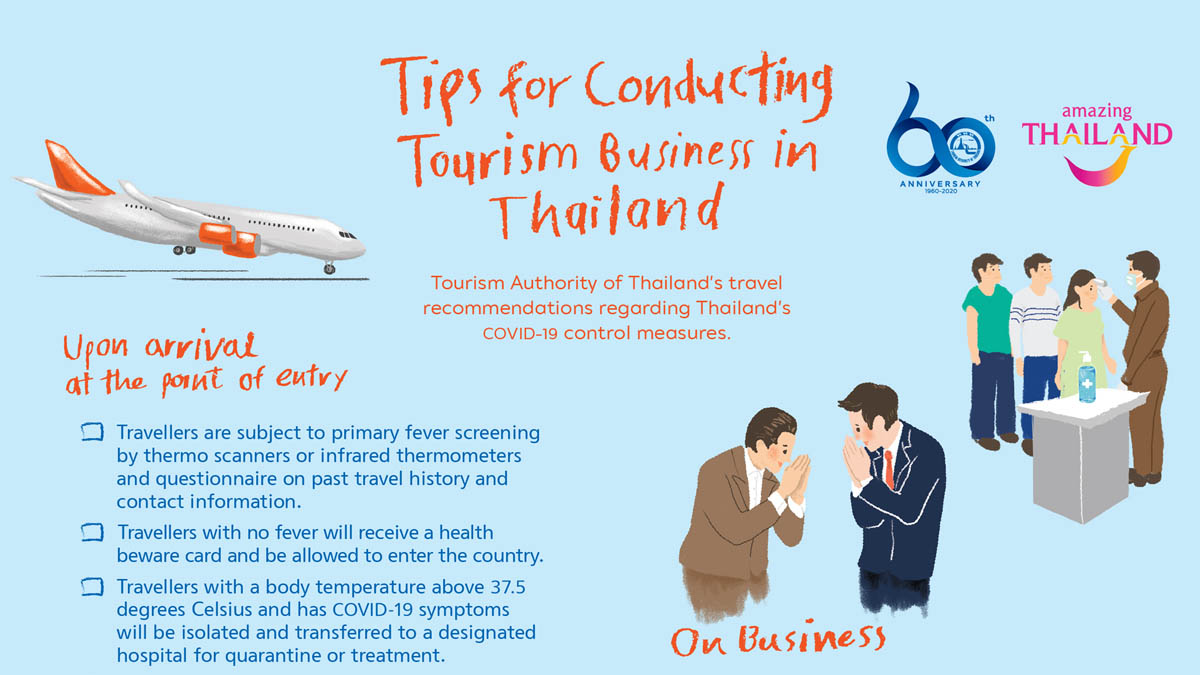 TAT’s infographic on Thai tourism industry’s COVID-19 control measures