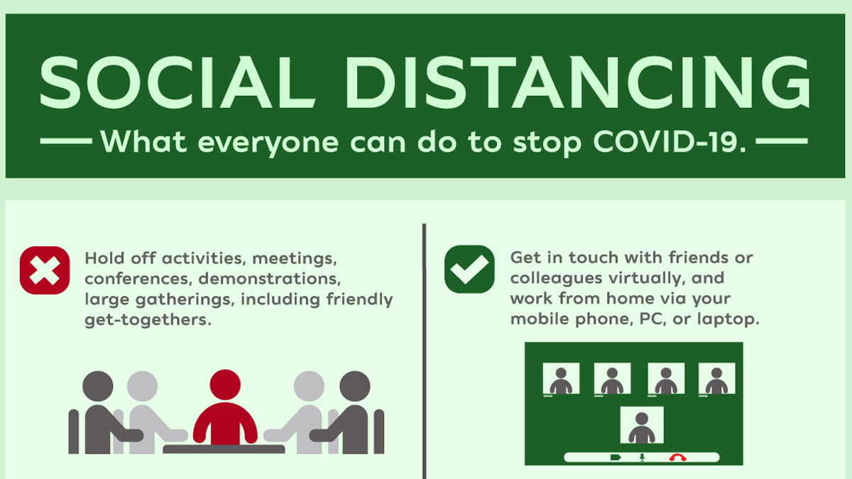 Social Distancing - What everyone can do to stop COVID-19