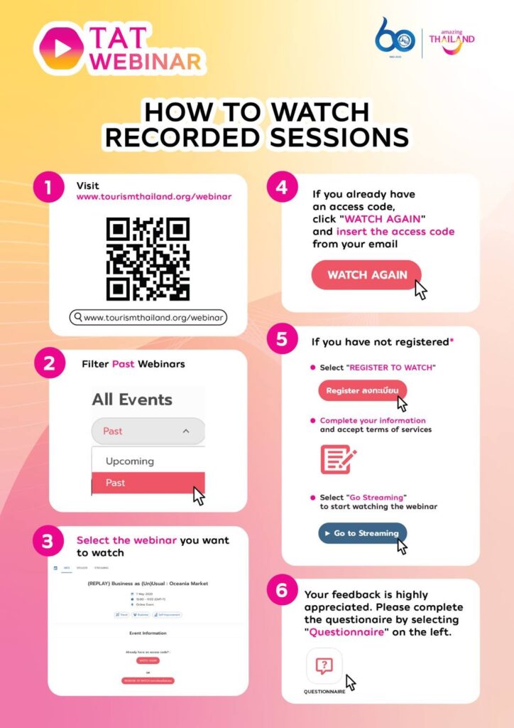 Missed the live TAT Webinar, sign in to watch record sessions