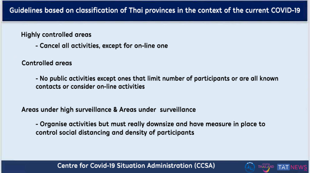 TAT update regarding current COVID-19 preventive measures