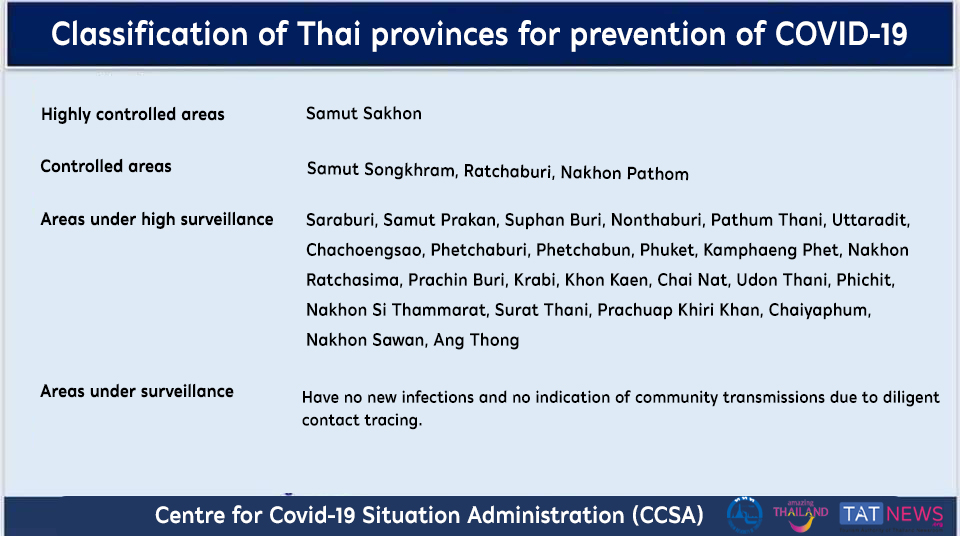 TAT update regarding current COVID-19 preventive measures