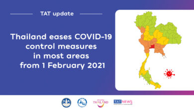 Thailand eases COVID-19 control measures in most areas from 1 February 2021