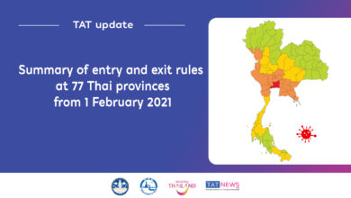 Provincial entry and exit rules as Thailand eases COVID-19 control measures