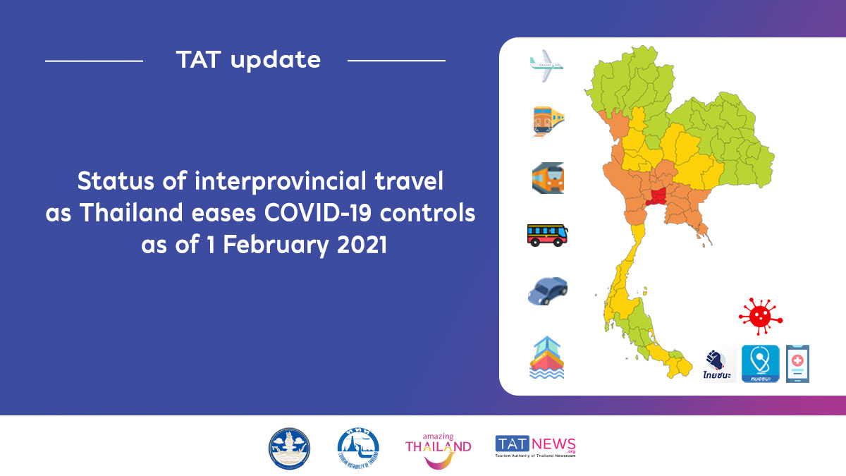 Status of interprovincial travel as Thailand eases COVID-19 controls as of 1 February 2021