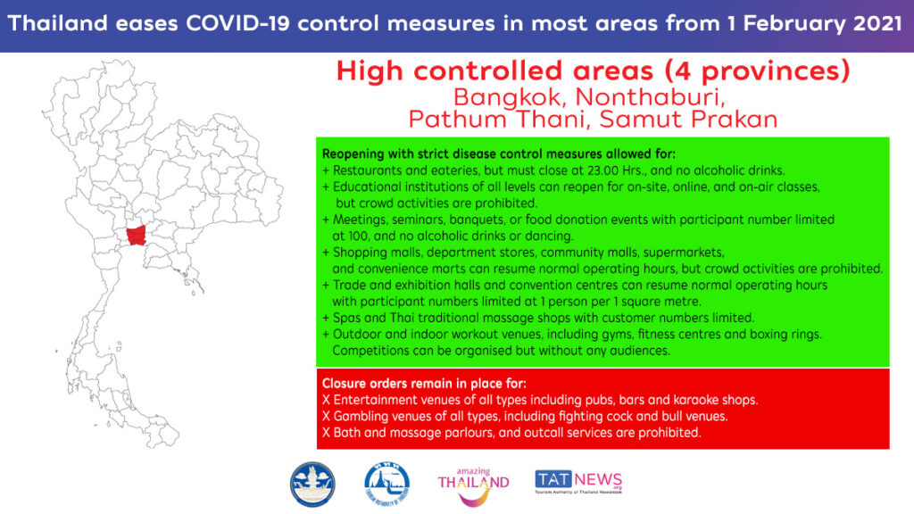 Provincial entry and exit rules as Thailand eases COVID-19 control measures