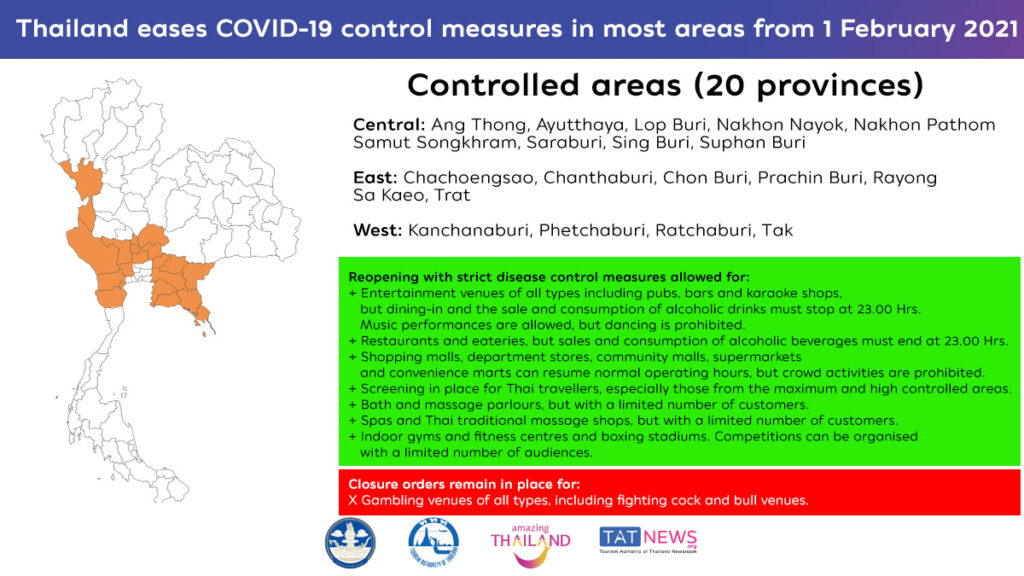 Provincial entry and exit rules as Thailand eases COVID-19 control measures