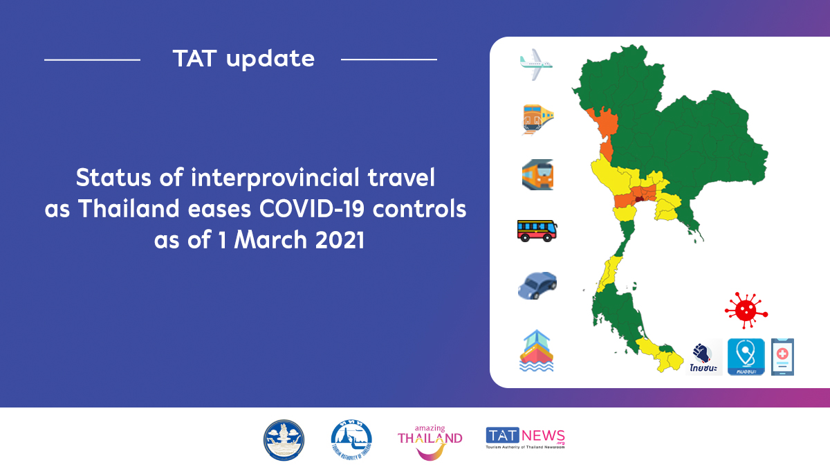 Status of interprovincial travel as of 1 March 2021
