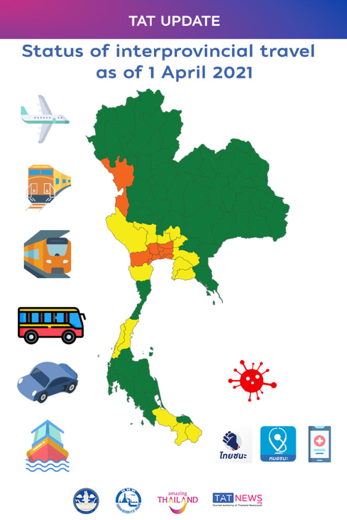 Updated status of interprovincial travel in Thailand as of 1 April 2021