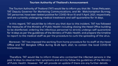 Tourism Authority of Thailand’s Announcement