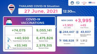 Covid-Factsheet_27-June