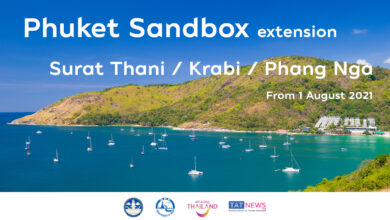 TAT’s extended ‘Phuket + Surat Thani/Krabi/Phang Nga Sandbox’ model gets in-principal approval