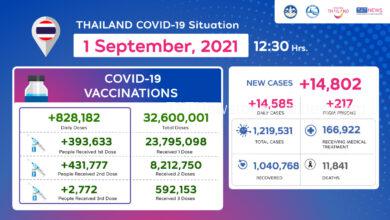 Covid-Factsheet_1-September