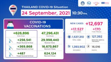 Covid-Factsheet_24-September