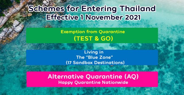Schemes-for-Entering-Thailand