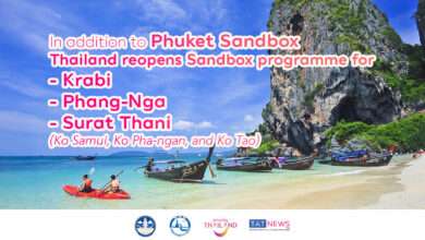 Thailand reopens 3 more Sandbox destinations from 11 January 2022