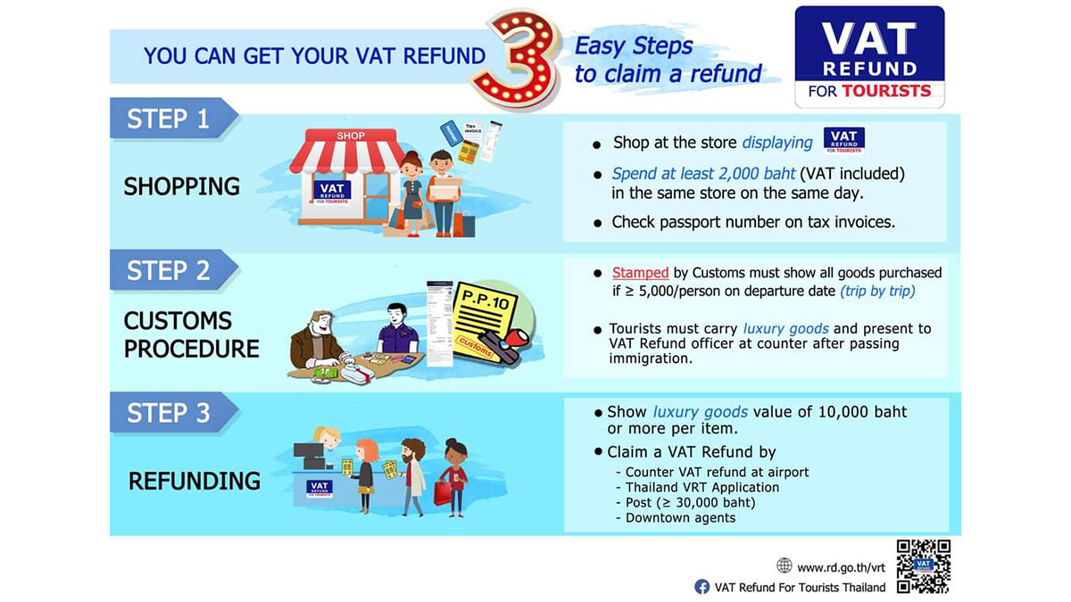 Thailand offers ‘VAT Refund’ for tourists TAT Newsroom