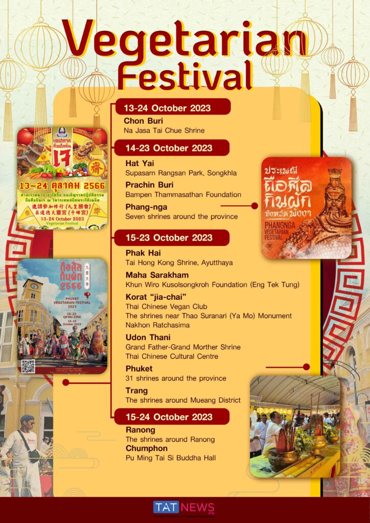 Thailand events calendar for October 2023