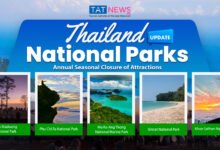 Annual seasonal closure of attractions of Thailand’s national park system