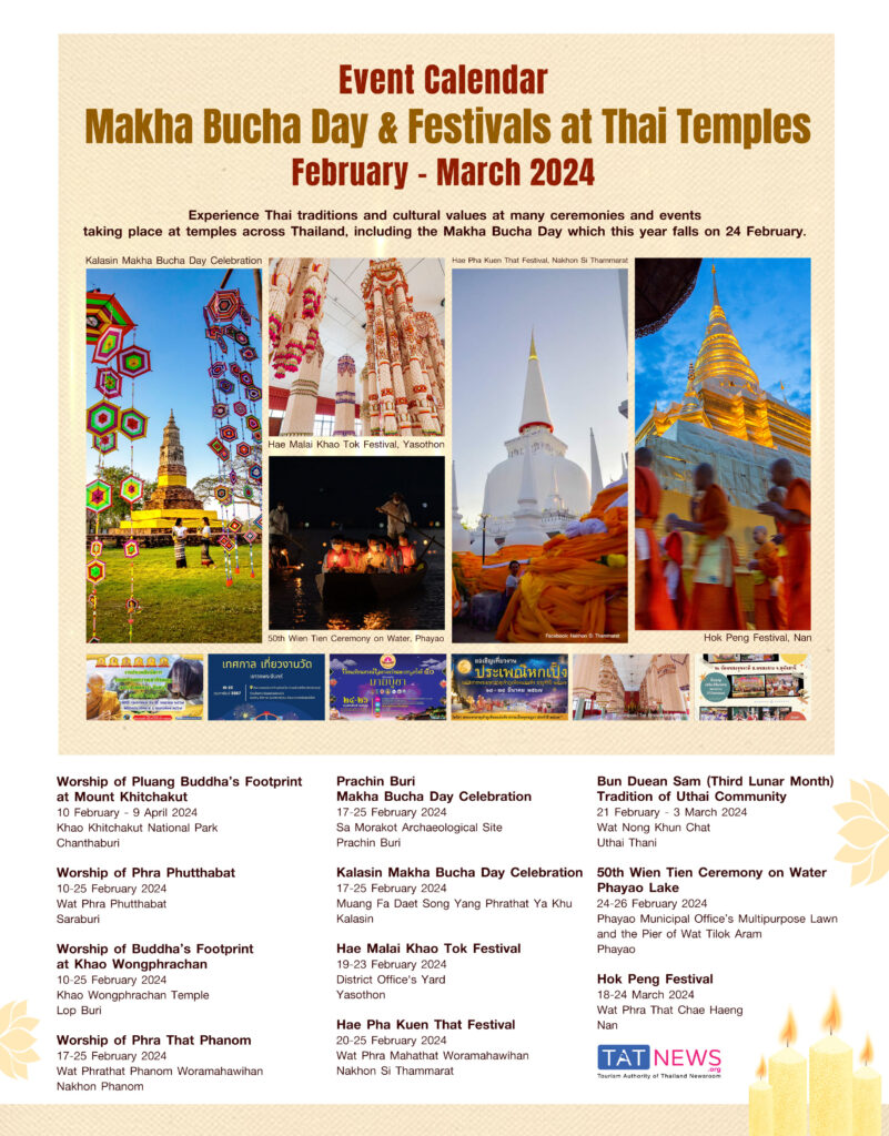 Makha Bucha Day & Festivals at Thai Temples during February - March 2024