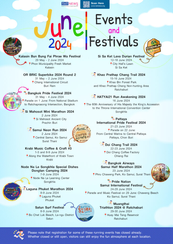June 2024’s festivals and events in Thailand