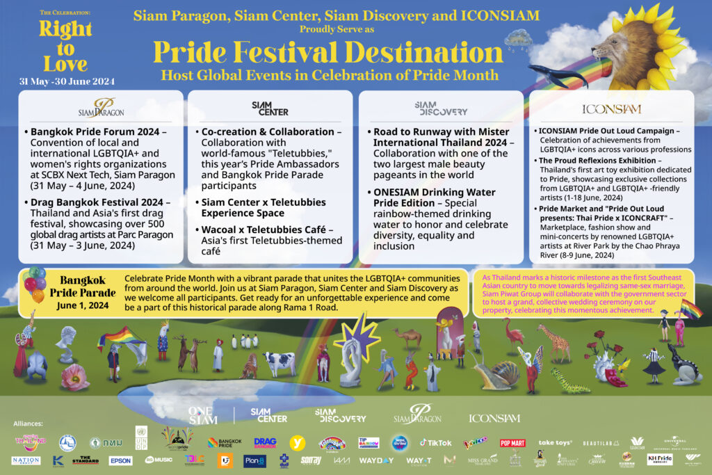 Pride 2024 Events in Thailand