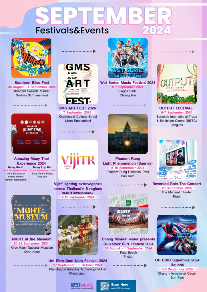 September 2024’s Festivals and Events in Thailand