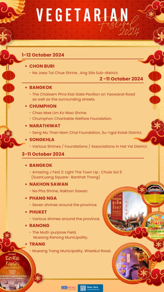 Thailand Vegetarian Festival 2024