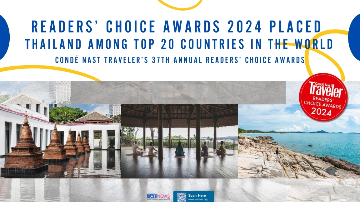 Readers’ Choice Awards 2024 placed Thailand among Top 20 Countries in the World