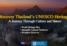 Thailand’s UNESCO Gems: Unveiling Natural and Cultural Wonders