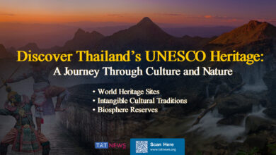 Thailand’s UNESCO Gems: Unveiling Natural and Cultural Wonders