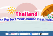 Thailand offers unforgettable experiences throughout the year. Bask in the sun during summer, explore lush landscapes in the rainy season, and enjoy cool weather ideal for city tours and mountain adventures in winter. With its warm hospitality and diverse attractions, Thailand is a destination for all seasons.