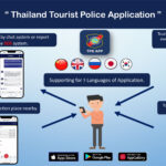 Stay Connected and Safe in Thailand with the Thailand Tourist Police App