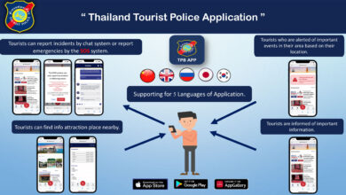 Stay Connected and Safe in Thailand with the Thailand Tourist Police App