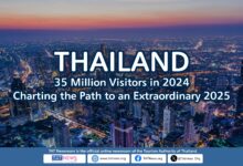 Thailand Welcomes Over 35 Million Visitors in 2024: A Milestone Paving the Way for 2025