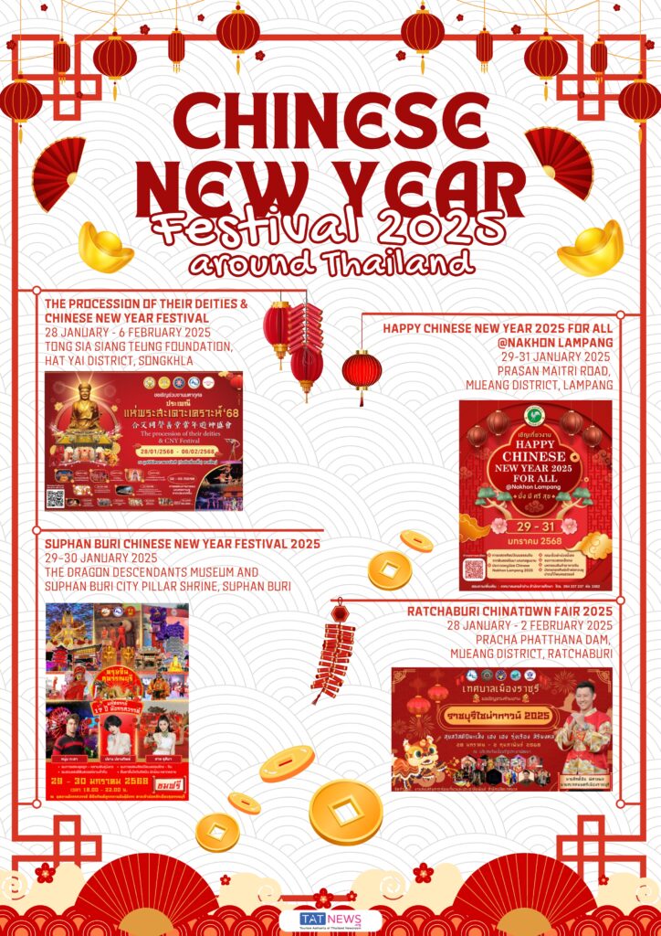 Chinese New Year Festival 2025 around Thailand