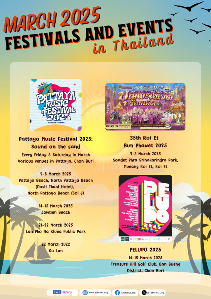 March 2025 Festivals and Events in Thailand